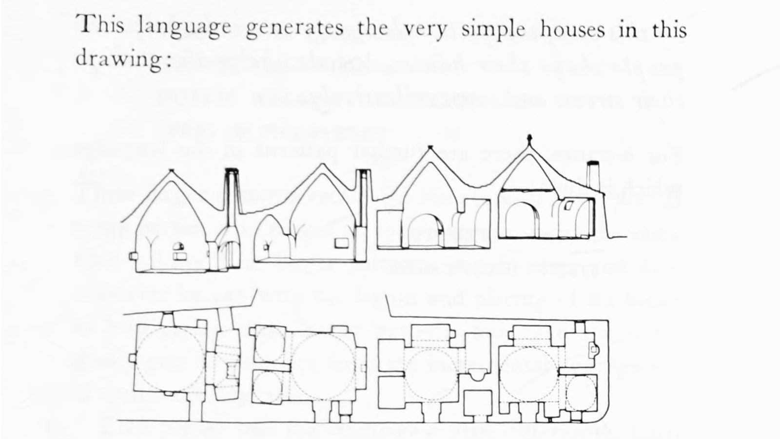 Houses generated by the pattern