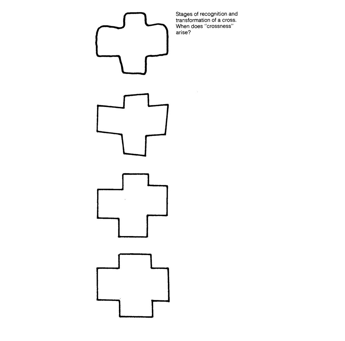 Stages of recognition and transformation of a cross (CC BY-NC-ND 4.0)